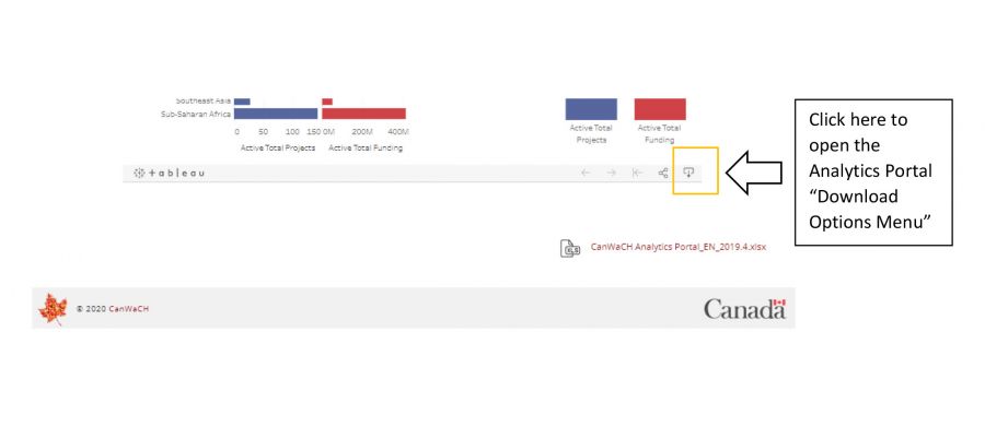 CanWaCH Analytics Portal