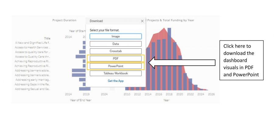 CanWaCH Analytics Portal