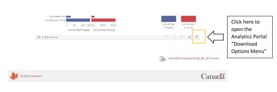 CanWaCH Analytics Portal