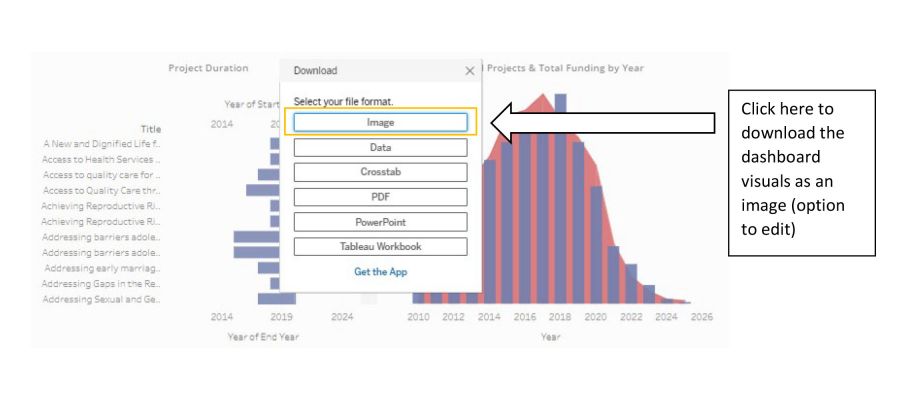 CanWaCH Analytics Portal