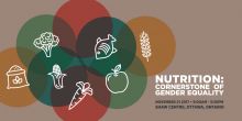 Gender and nutrition event logo