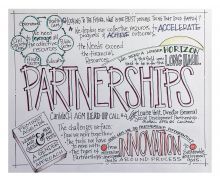 Partnerships graphic