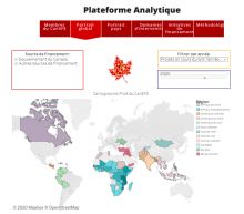 Analytics Portal - FR