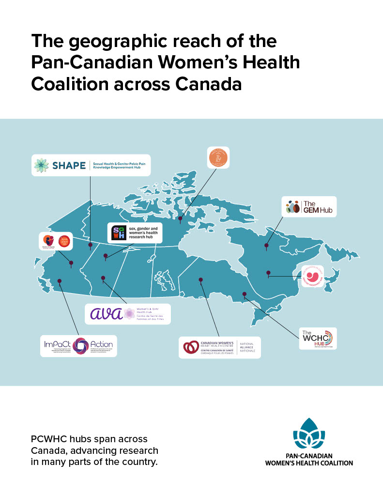 A visual map of Canada that shows where each of the Hubs are located. The location of the Hubs are indicated by their individual logos.